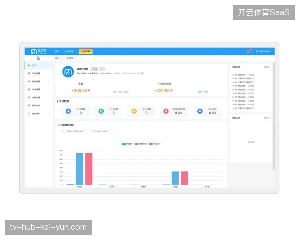 体育旅行社业务逻辑正由单纯票务分销转向实时交互增值服务